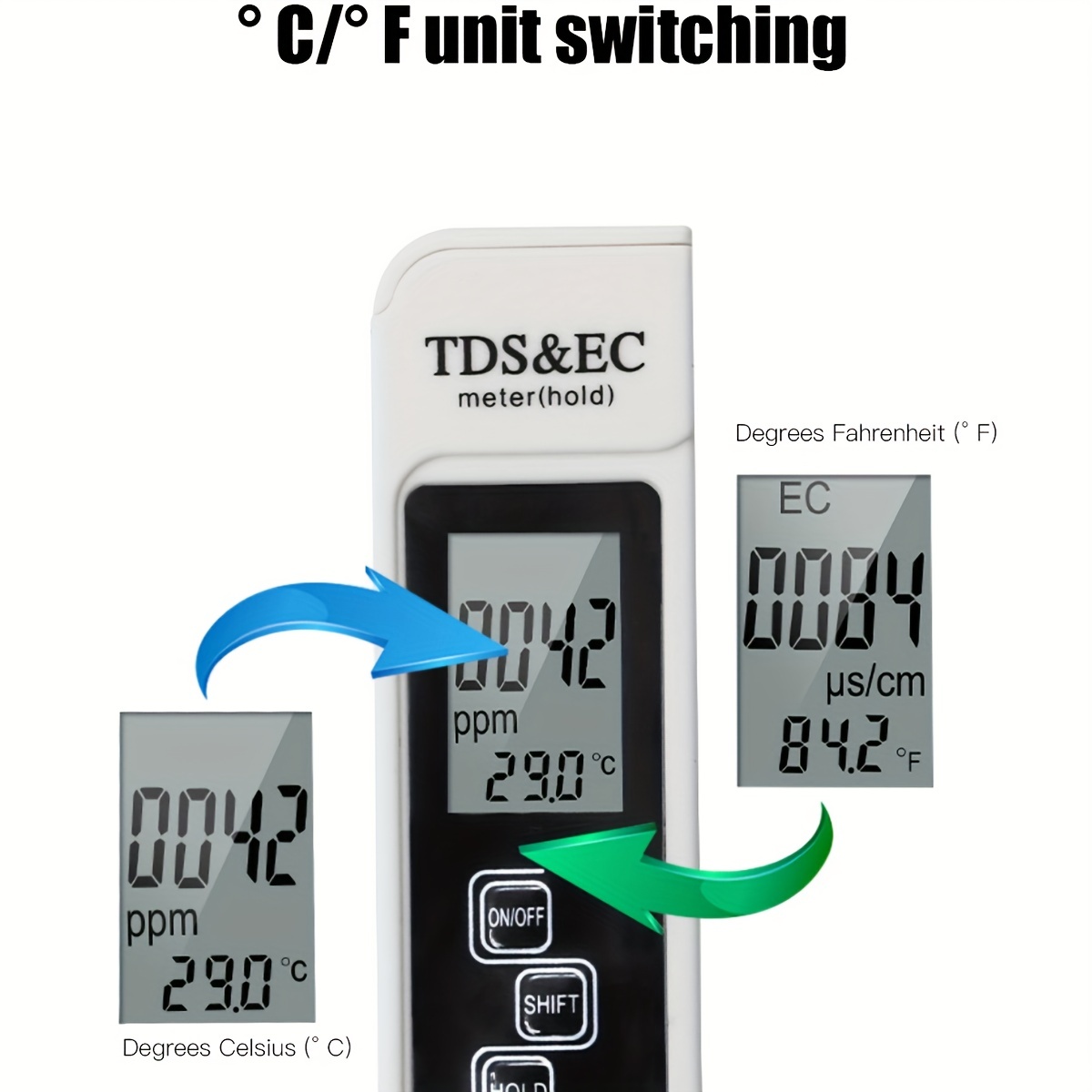 3in1 ปากกาตรวจจับคุณภาพน้ําในค - Ph Meter Digital Water Tester บทวิจารณ์และราคา