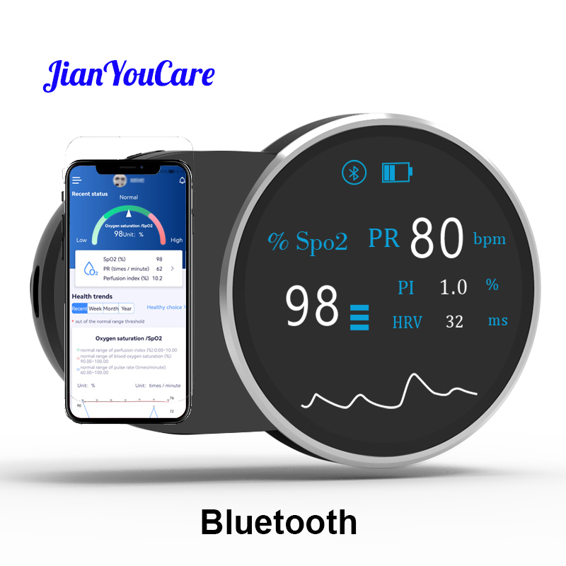 เจียนยูแคร์ เครื่องวัดออกซิเจน - Pulse Oximeter Fingertip Rechargeable บทวิจารณ์และราคา
