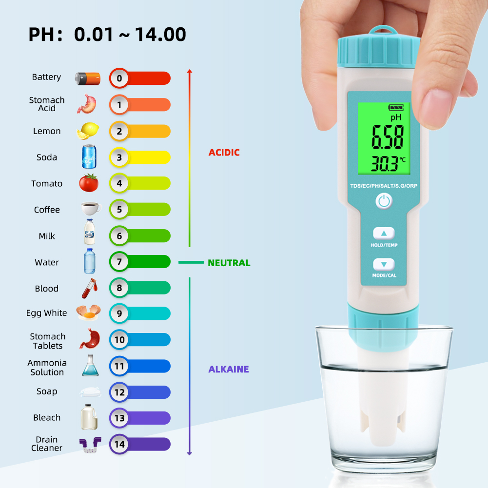 ใหม่ 7 in 1 PH/TDS/EC/ORP/ความ - Ph Meter Digital Water Tester บทวิจารณ์และราคา