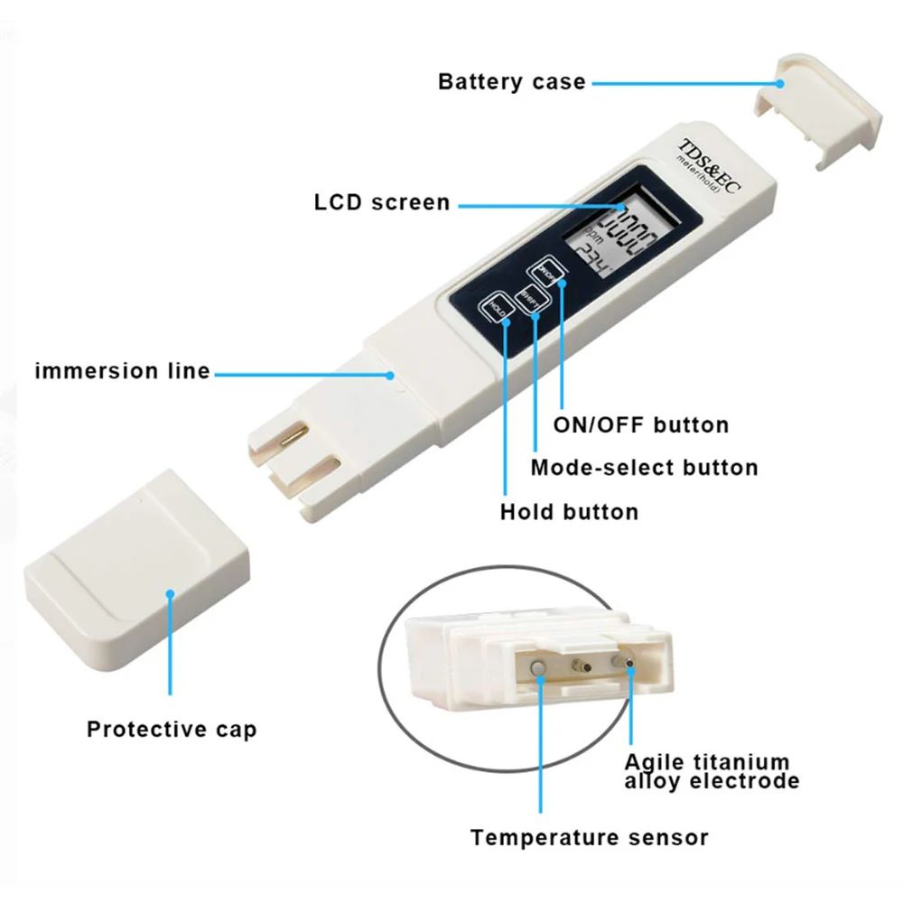 เครื่องวัดคุณภาพน้ำดิจิตอล TDS - Ph Meter Digital Water Tester บทวิจารณ์และราคา