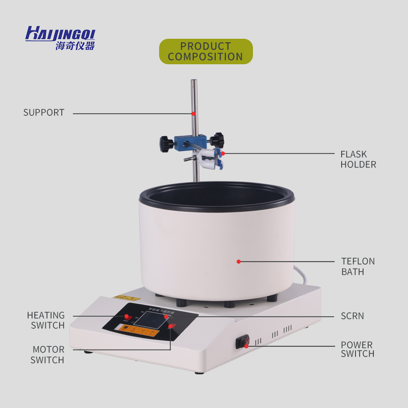 2026 เครื่องกวนสารแบบแม่เหล็กไ - Lab Magnetic Stirrer Hot Plate บทวิจารณ์และราคา