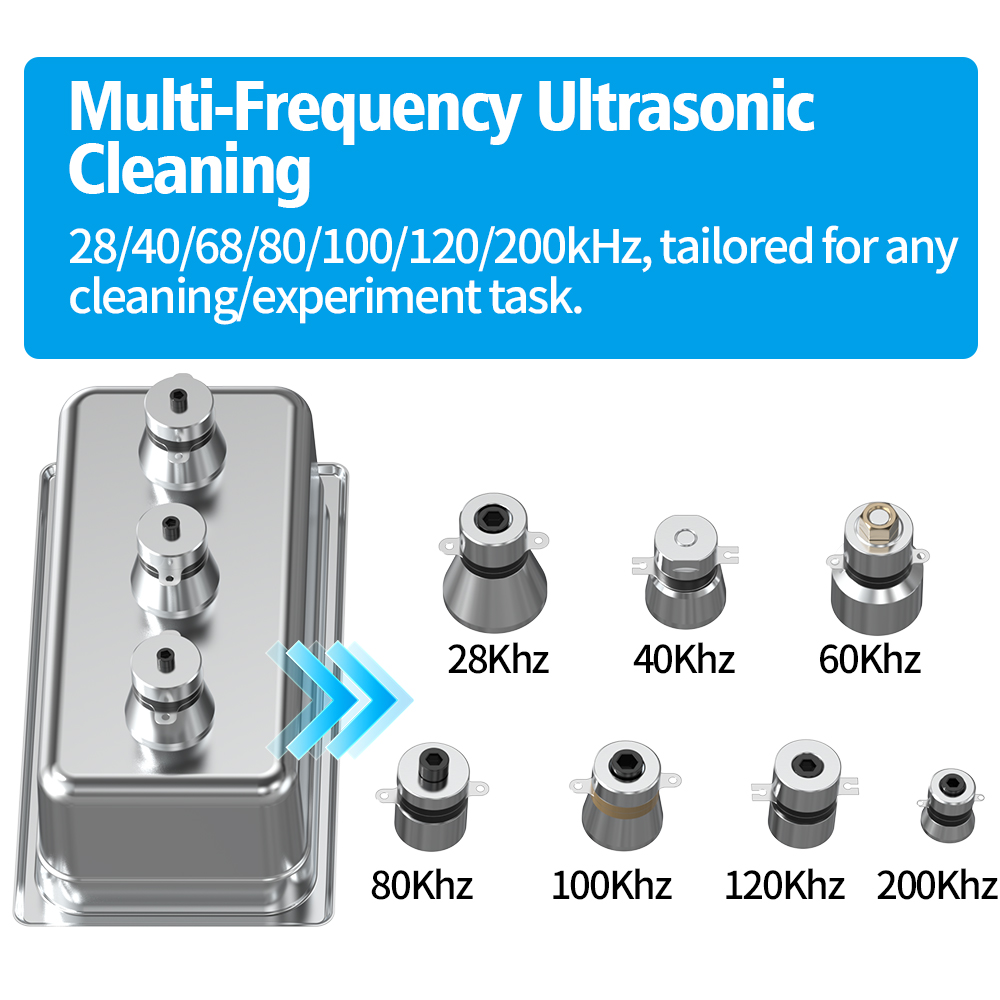 เครื่องทำความสะอาดอัลตราโซนิก  - Ultrasonic Cleaner 30L Industrial บทวิจารณ์และราคา