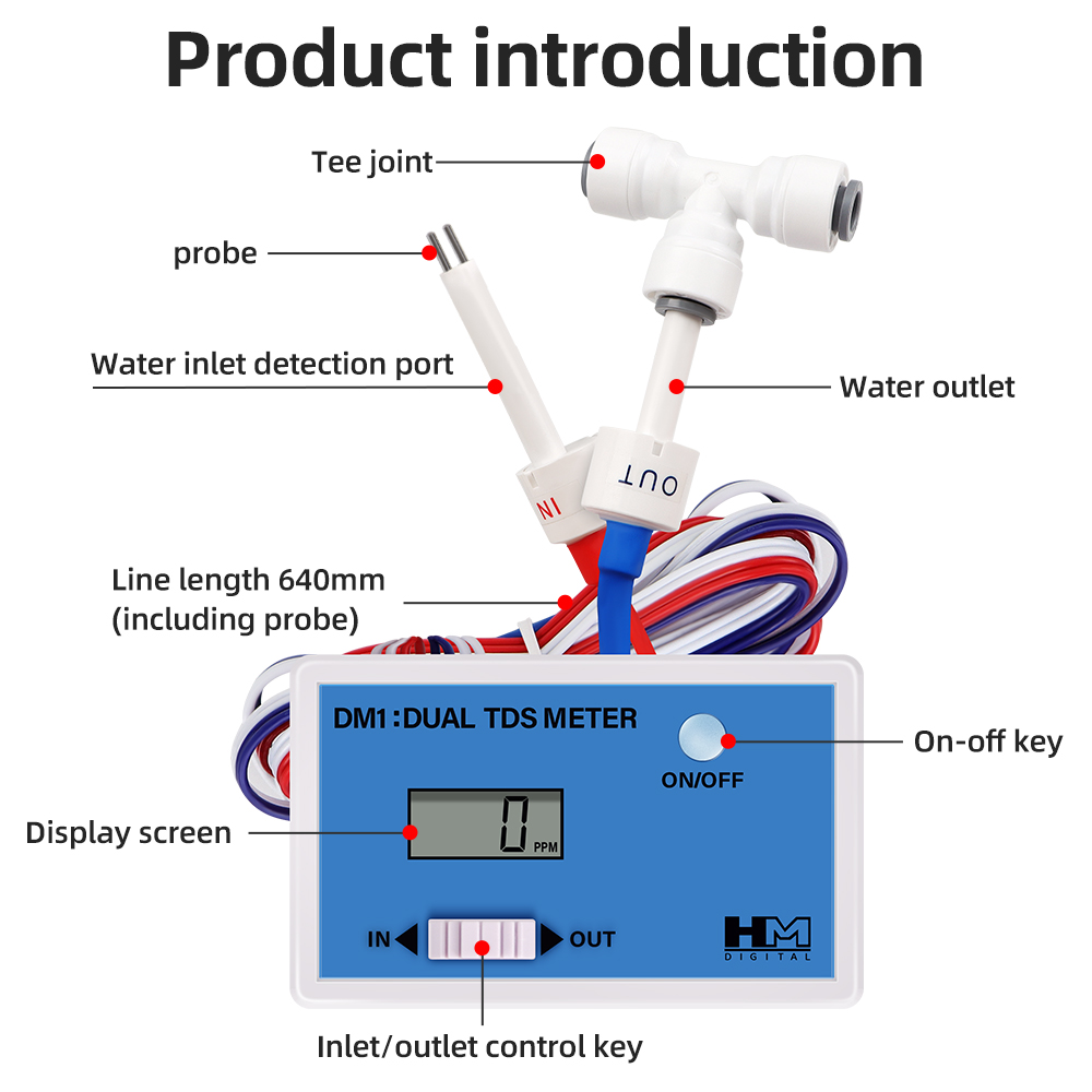 DM1 Dual TDS เครื่องทดสอบคุณภา - Ph Meter Digital Water Tester บทวิจารณ์และราคา